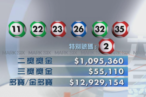 澳门管家婆六合彩2026