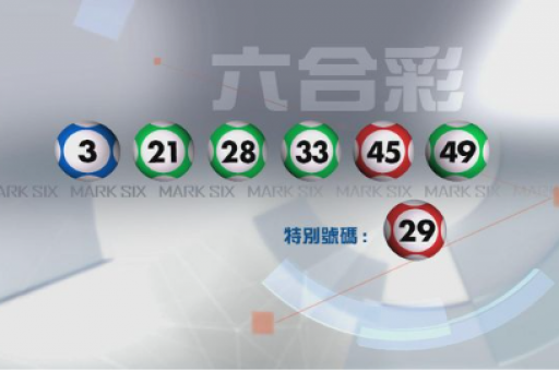 2026马年六合彩12生肖运势总览｜偏财走势、买六合彩策略一次睇清