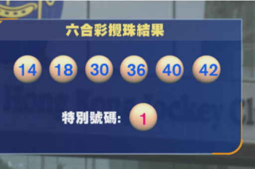 六合彩综合心水_六合彩综合心水精准免费公开